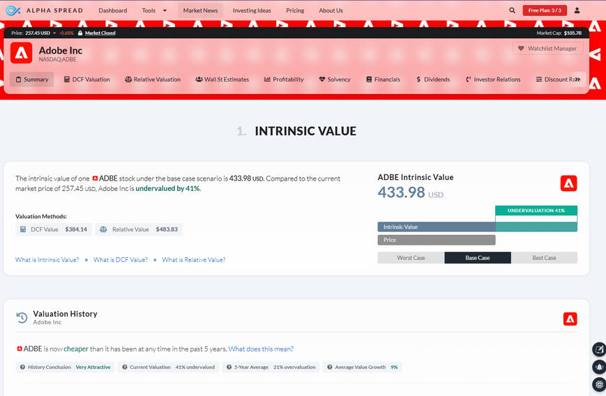 alphaspread-intrinsic-value